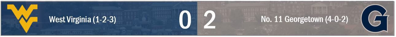 wvu hoyas score
